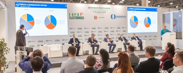 Expo Electronica. 